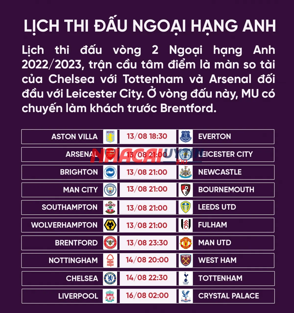 Theo dõi lịch thi đấu Giải Ngoại hạng Anh cập nhật hàng ngày